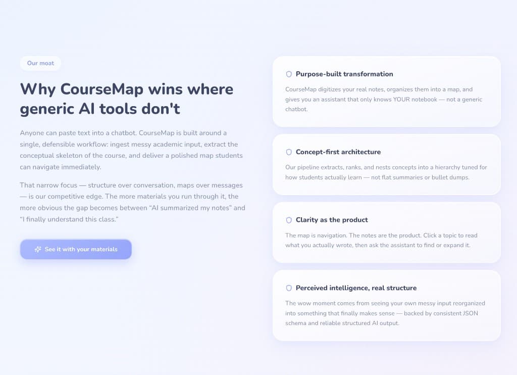 CourseMap product overview