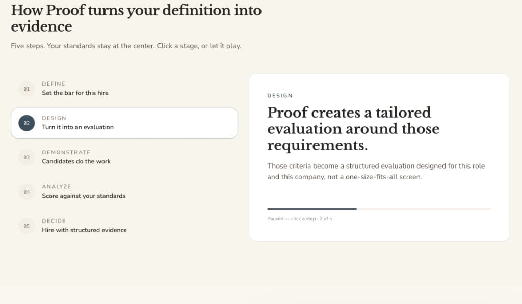 Proof AI evaluation process
